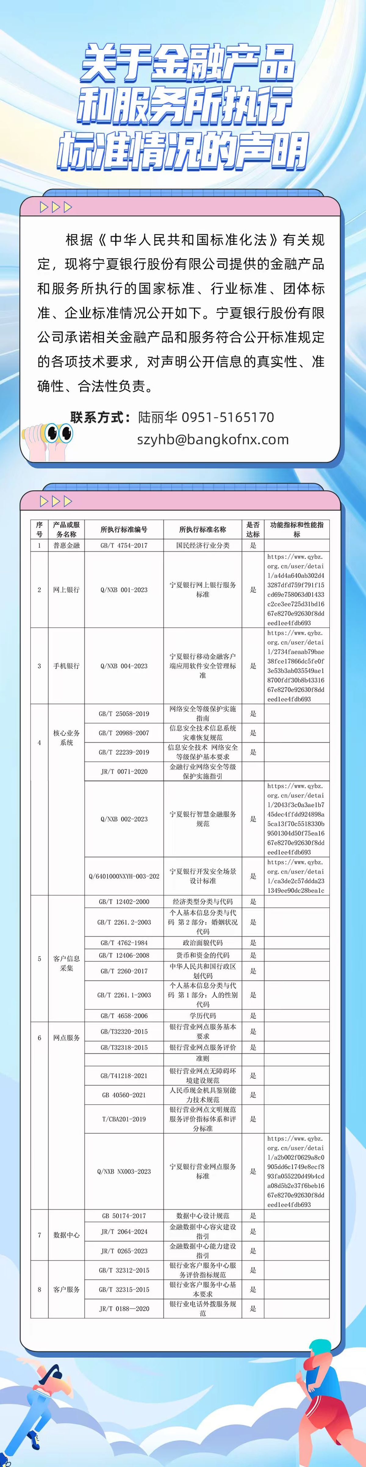標(biāo)準(zhǔn)聲明 標(biāo)準(zhǔn)聲明